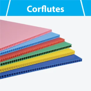 Corflutes